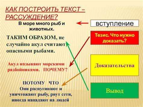 применение утверждающих слов в жизни