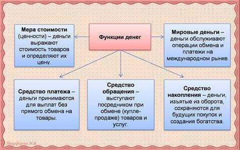 сохраняем и откладываем