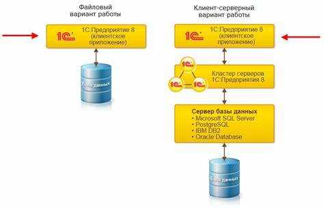 обычное приложение