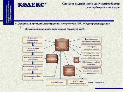 основные пользователи формы 86