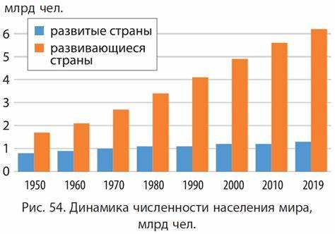 минеральные ресурсы и экономическое развитие