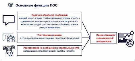 что означает уведомление от властей?