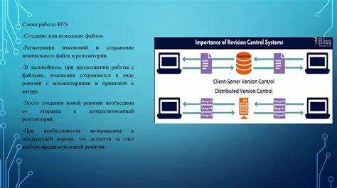 как внедрение rcs изменит коммуникацию?